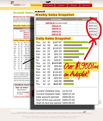 Click Auto Pilot Income from Private Label Rights and Resell Rights Products